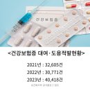 울산BS치과교정과치과의원 네이버블로그