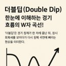 딥(DIP) 이미지