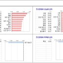 01-21 동구 이미지