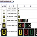 지에스건설 주식회사 이미지