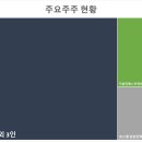 한국엠앤에이인베스트먼트