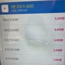 런드리나인셀프빨래방성남모란