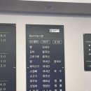 촌놈의짬뽕합포구점 | 마산 댓거리 중국집맛집 마산 경남대 밥집추천 마산 촌놈의 짬뽕 2024.11.04
