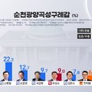 변호사이성수법률사무소