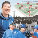 필승