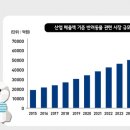 굿펫샵컴퍼니
