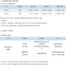 내곡동459 이미지