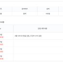 ITQ파워포인트&엑셀(주간) 이미지
