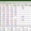 (주)셀피글로벌 이미지