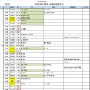 제이앤에스푸드 이미지