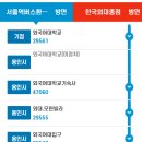 능평동 롯데캐슬 입구 이미지