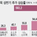 8;8밧데리 이미지