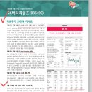 한솔유화(주) 이미지