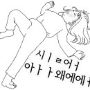 소노트리