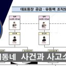 프리존유통 뉴스프리존