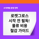 밀크런이란? 이커머스 셀러라면 꼭 알아야 할 로켓 그로스 하는법부터 입고 및 판매 후기까지 완벽 정리