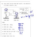 풀이과정질문 이미지