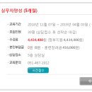 중국어 이미지