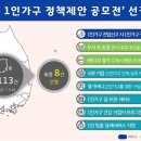 ‘경기도 1인가구 정책제안 공모전’ 결과 발표 이미지