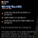 하이퍼협동조합 | [1부] 스텔라 블레이드 플레이 후기와 인게임 평가