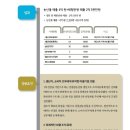 토고미마을 이미지