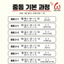 윌수학학원 이미지