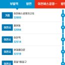 신하초 사거리 티스토리