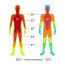 더드림한의원 이미지