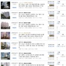 엔젤아이치과의원 이미지