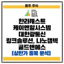 동양전자통신 | 한라캐스트, 케이엔알시스템, 대한광통신, 링크솔루션, 나노캠텍, 골드앤에스 - 국내주식 상한가 거래량...