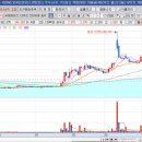 세명파워
