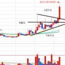 (주)빅텍 이미지