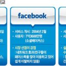 바이럴플러스