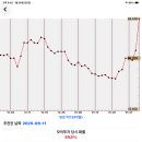 11260-2-1-7 이미지