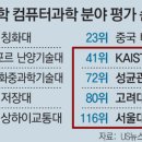 컴공 이미지