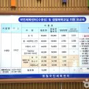 영월국민체육센터 이미지