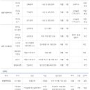 일광이앤씨(주) 이미지