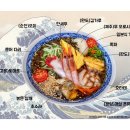 히게소바