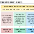 단재고등학교 이미지