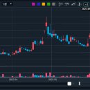 (주)신송산업 이미지