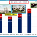 더웰피트니스 이미지