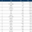 이엠애드 서울신문