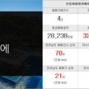 신원중개인사무소 이미지
