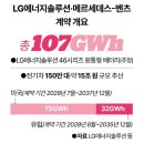 원배터리