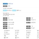 예스부동산공인중개사사무소 이미지