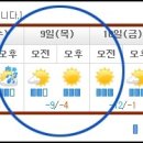 2014년1월9일 궁평항과 탄도항 일몰 & 1월10일 두물머리 일출 이미지