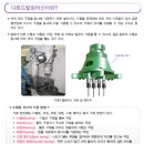 다축드릴링머신 안전작업 이미지