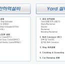 에스엠에이치 네이버블로그