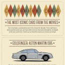 영화 역사상 가장 기억에 남는 자동차는? 이미지