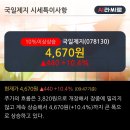국일상회 한국경제